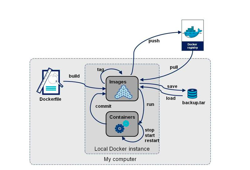 d59d09be7f02911661797e8d883a7b7b